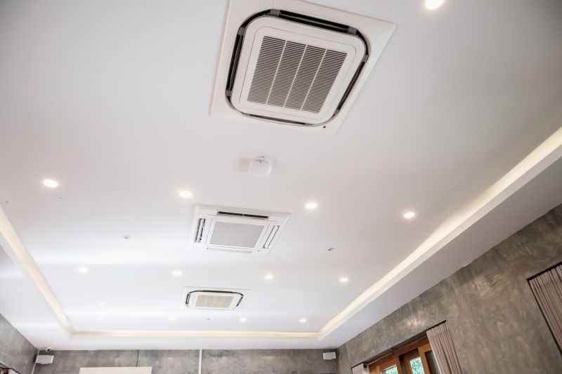 Hvac System Replacement in Naples, FL